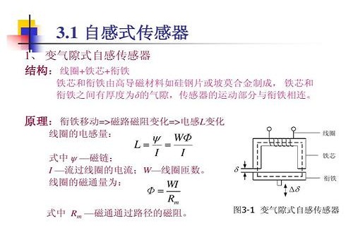 電感式傳感器選擇，使用注意的3類事項(xiàng)