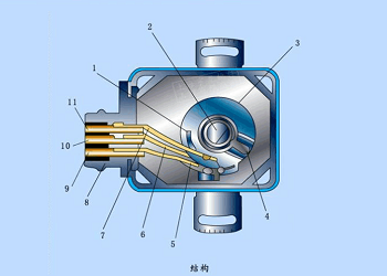 汽車曲軸位置傳感器安裝元件，是電控系統(tǒng)中的重要元件