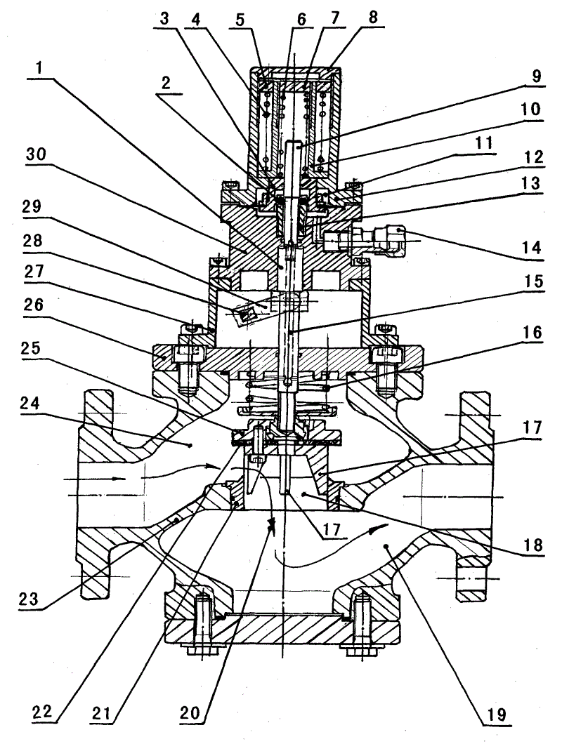供水減壓閥結(jié)構(gòu) 供水減壓閥結(jié)構(gòu)
