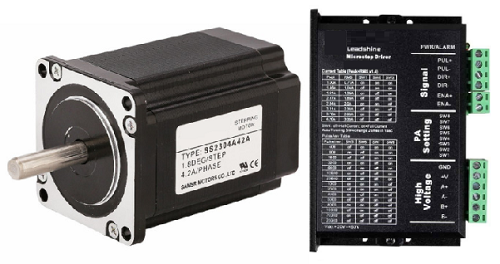 步進(jìn)電機(jī)怎么提供精確控制，步進(jìn)電機(jī)驅(qū)動(dòng)器的控制方案