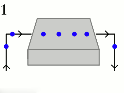 如何使用霍爾效應(yīng)傳感器，霍爾效應(yīng)傳感器工作原理圖