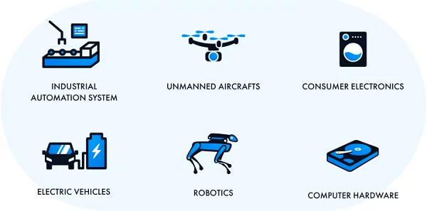無(wú)刷直流電機(jī)結(jié)構(gòu)特點(diǎn)是什么，無(wú)刷直流電機(jī)和控制器的應(yīng)用領(lǐng)域！