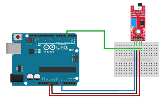 直線傳感器模塊有什么作用，直線傳感器模塊的應(yīng)用價(jià)值知識(shí)！