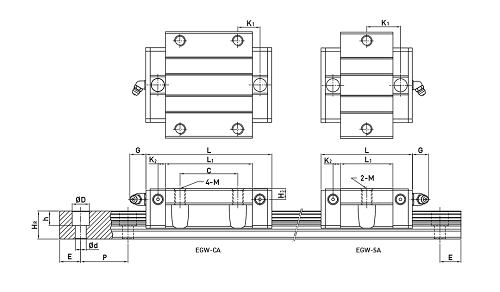 直線電機模組的主要組成部件有哪些，直線電機模組的支撐結(jié)構(gòu)