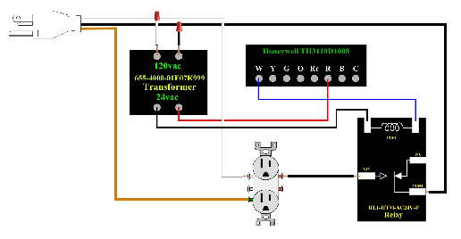 光MOS繼電器和光耦繼電器區(qū)別上有什么功能差異？