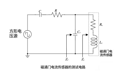 磁通門電流傳感器自動(dòng)退磁電路，在不需要測(cè)量電流時(shí)啟動(dòng)